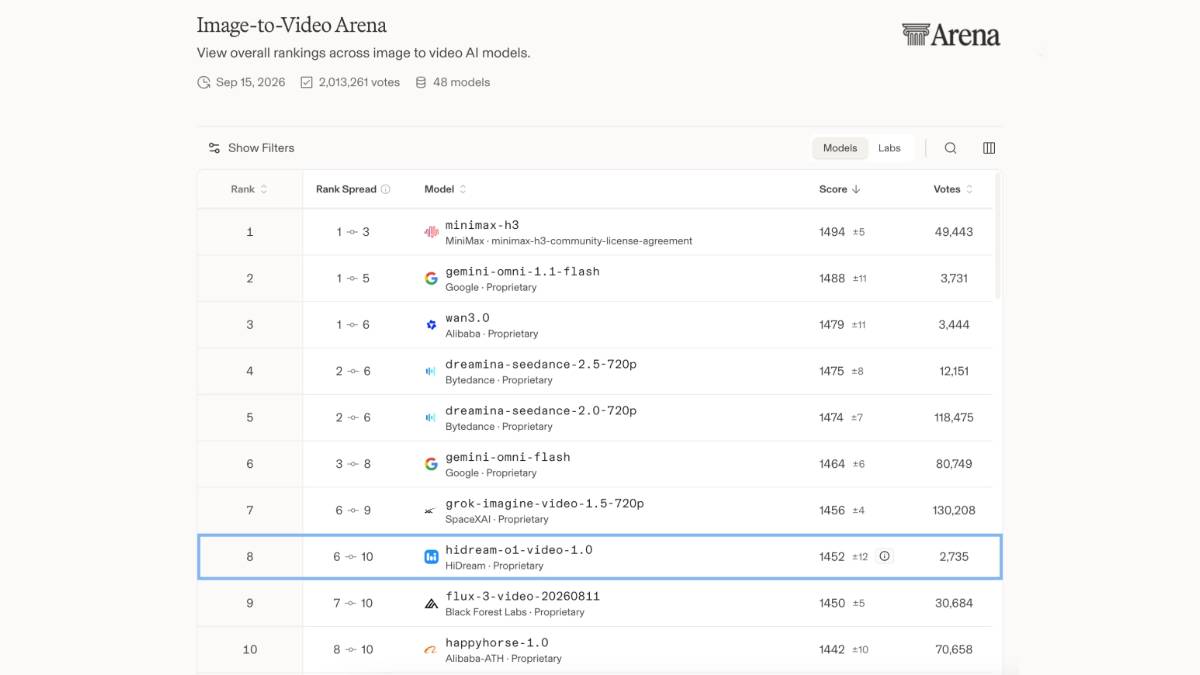 HiDream-O1-Video-1.0 – 智象原生全模态视频生成模型