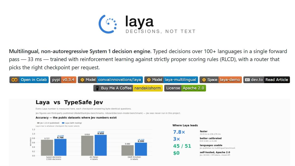 Laya – 面向反射型决策场景的开源非生成式模型