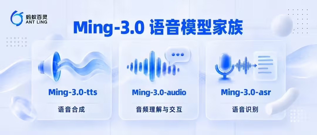 Ming-3.0 – 蚂蚁百灵语音系列模型
